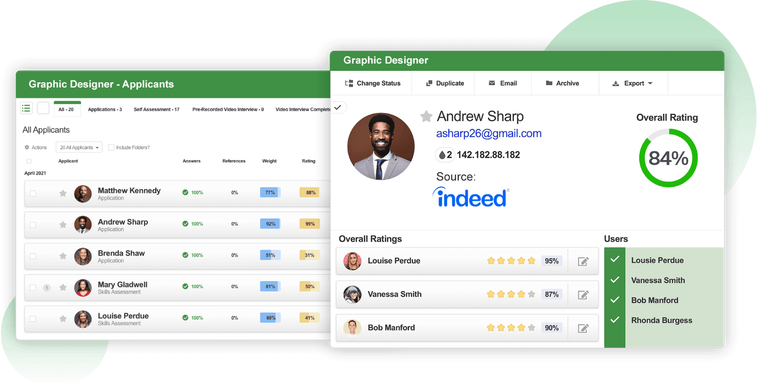 An ATS dashboard that ranks applicants by their scores, and drills down into individual ratings