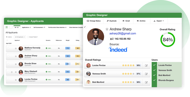 An ATS dashboard that ranks applicants by their scores, and drills down into individual ratings