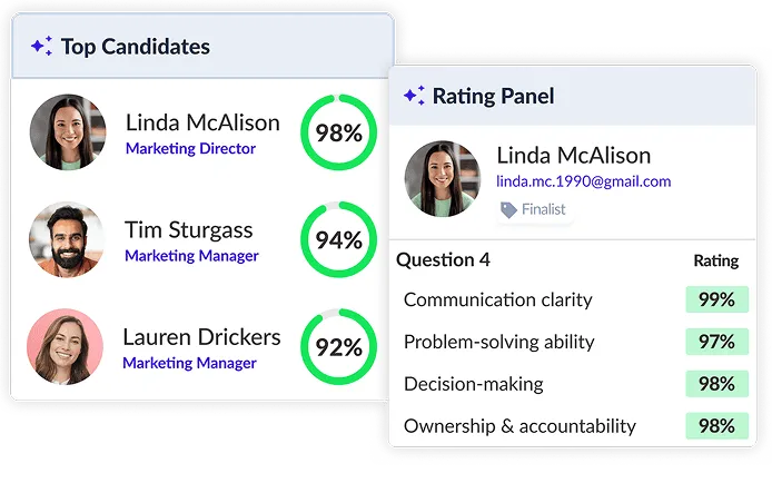 AI Candidate Screening dashboard with ranked candidates