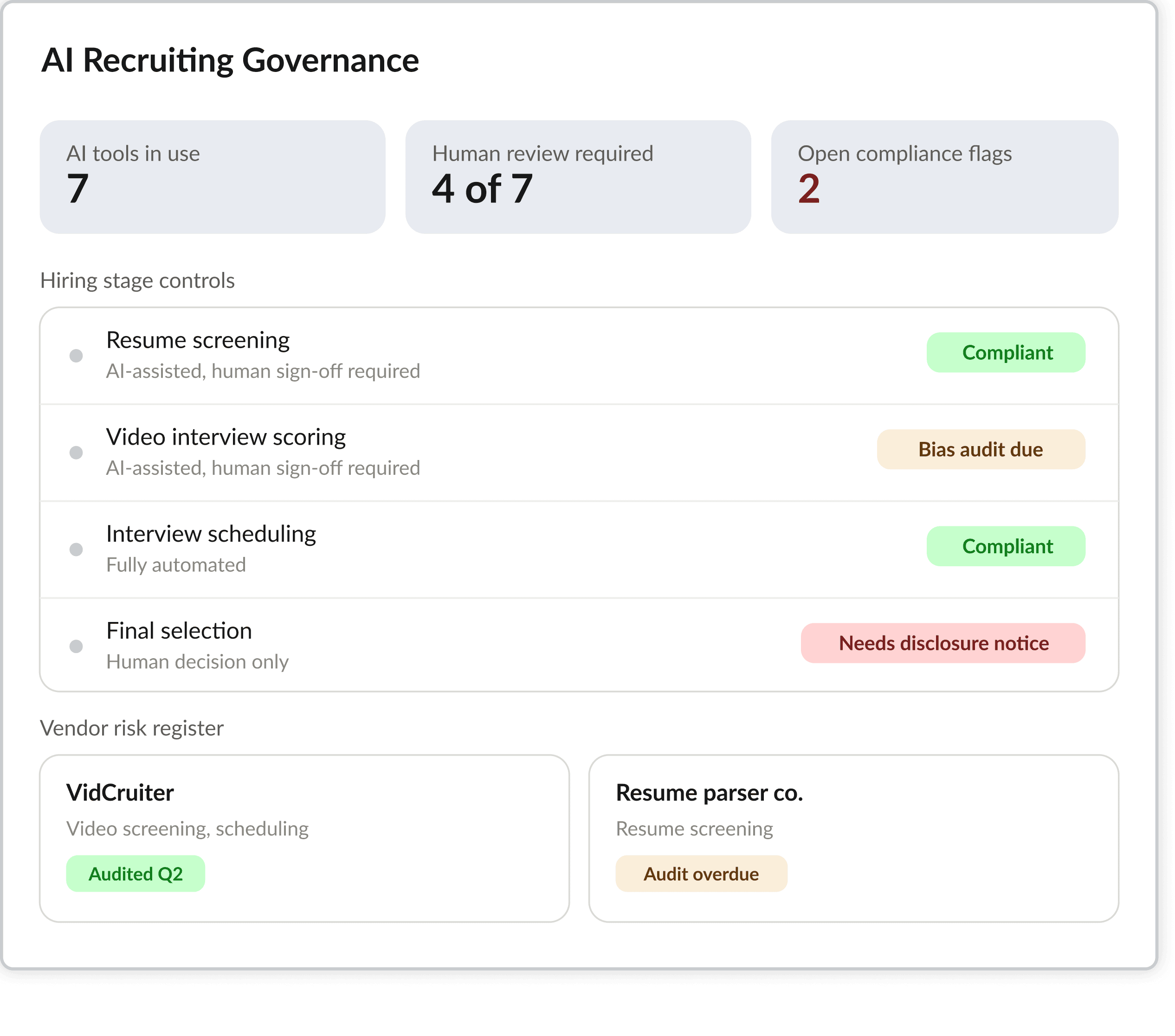 AI Recruiting
