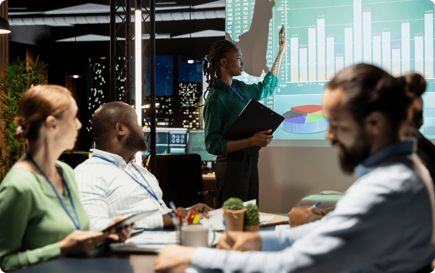 Allocation Strategies