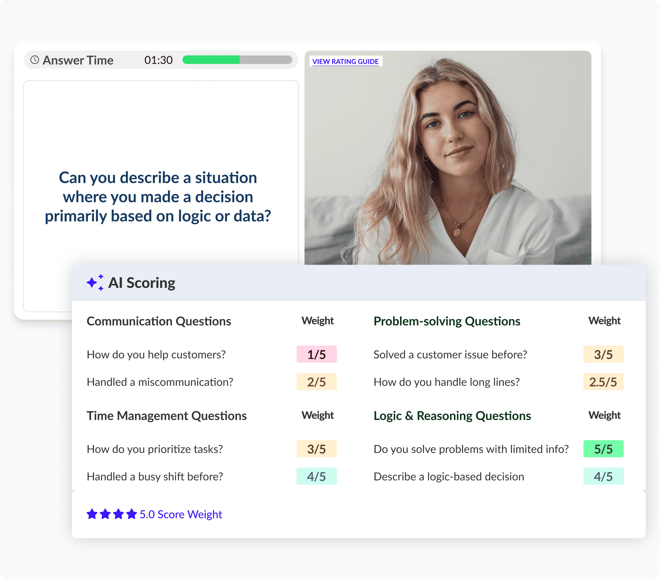 Automated Verification