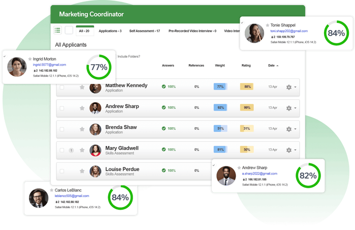 An ATS portal dashboard that ranks applicants based on their ratings shown