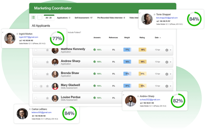 An ATS portal dashboard that ranks applicants based on their ratings shown