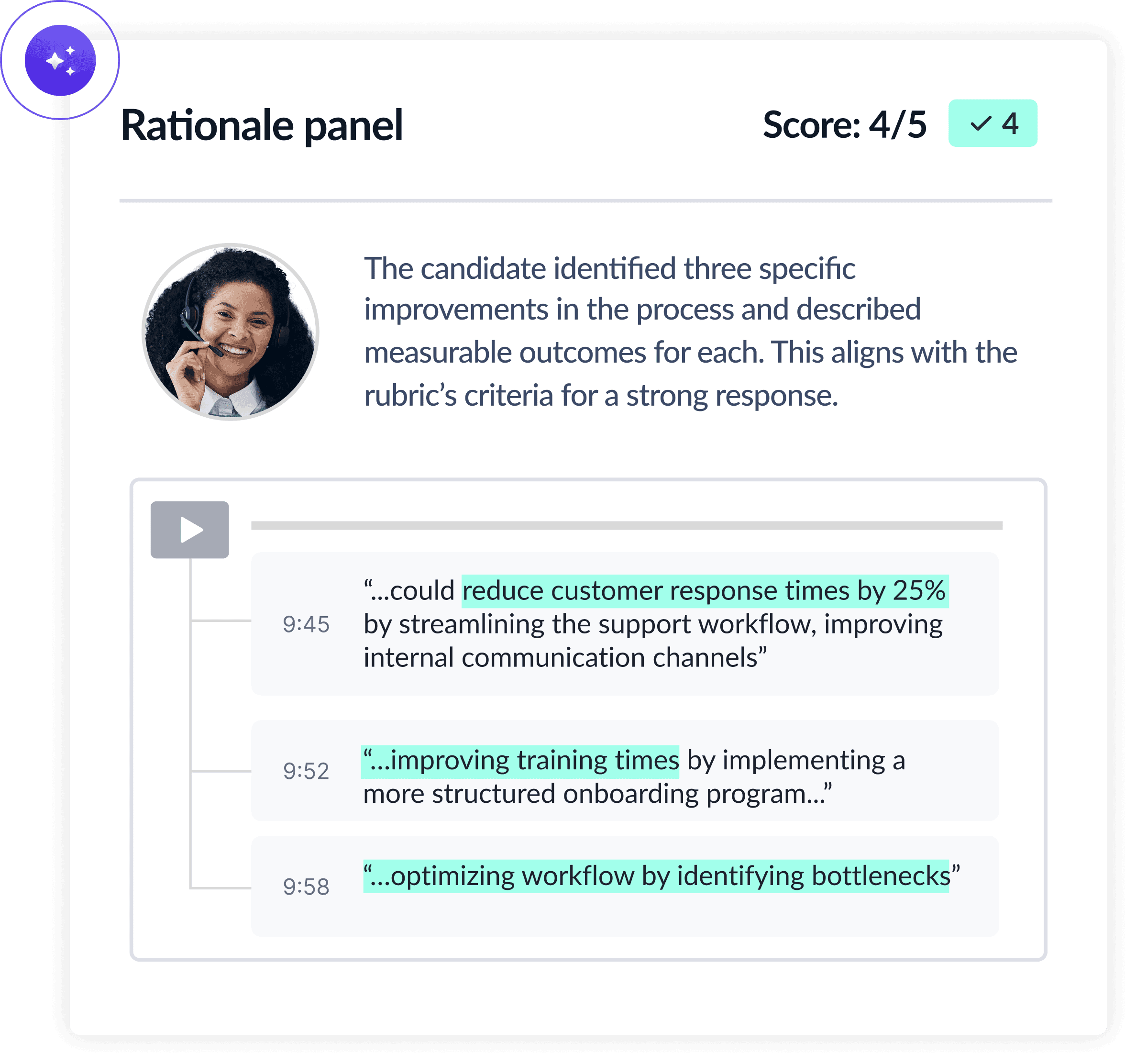 Candidate Response Scoring