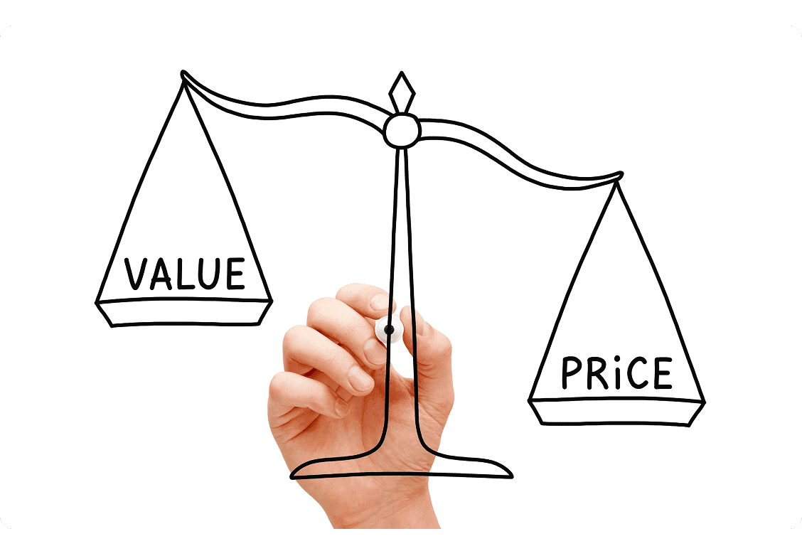 What is the meaning of competitive pay?