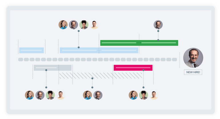 Automated workflow example