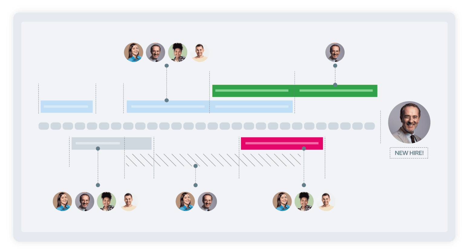 Automated workflow example