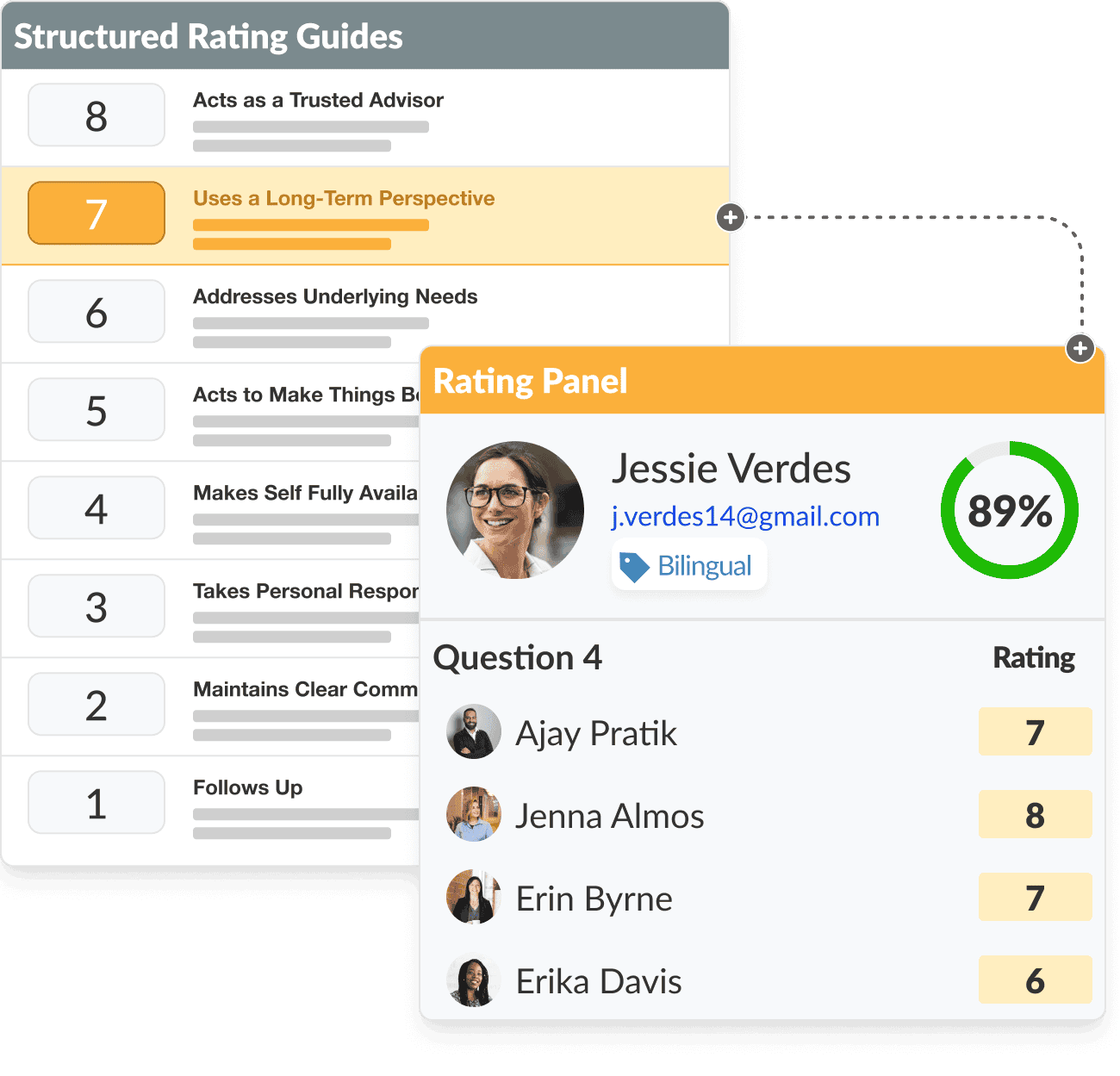 Be compliant with your HR and Interviewing processes