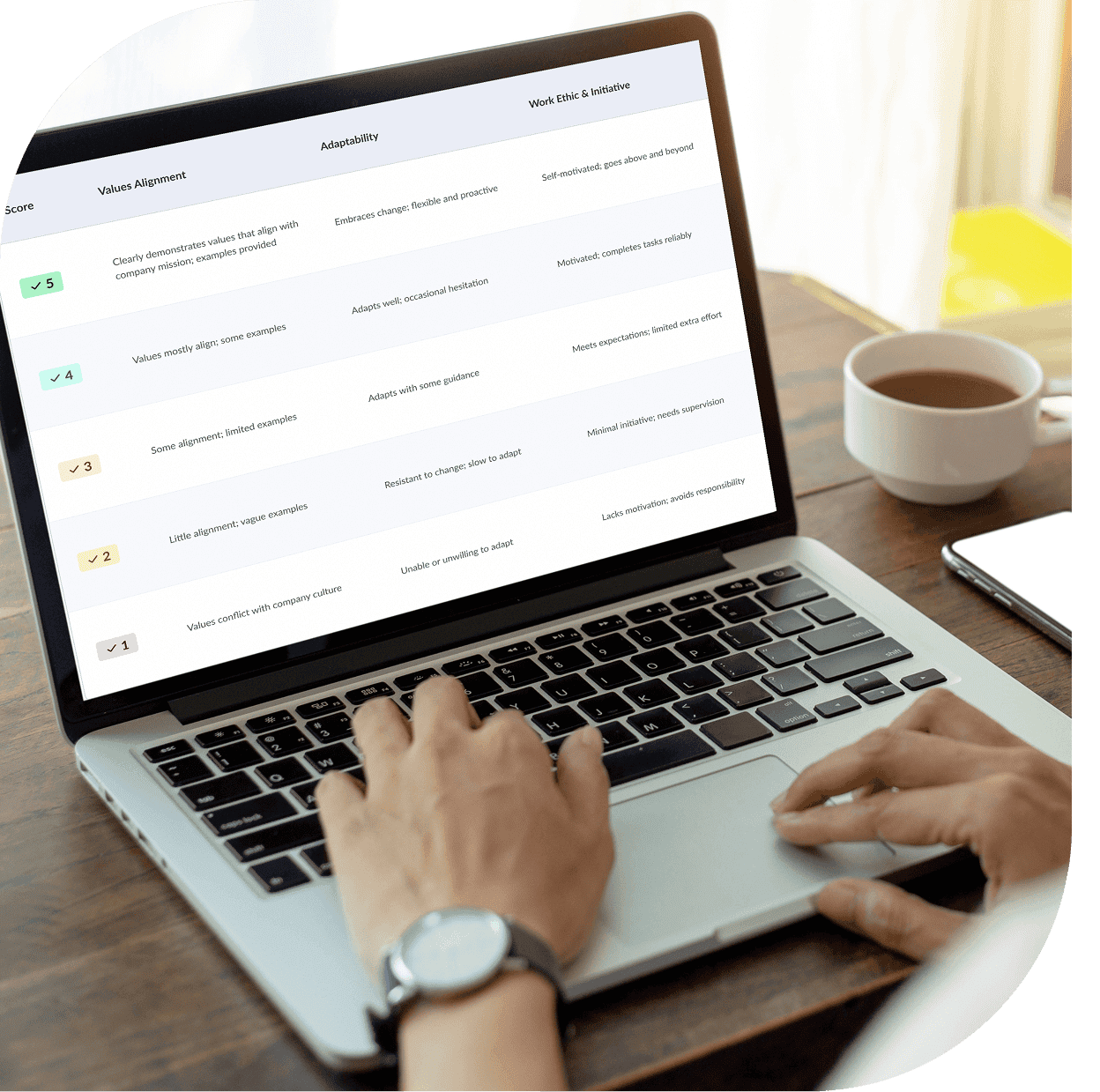 Interview Rubric Hero