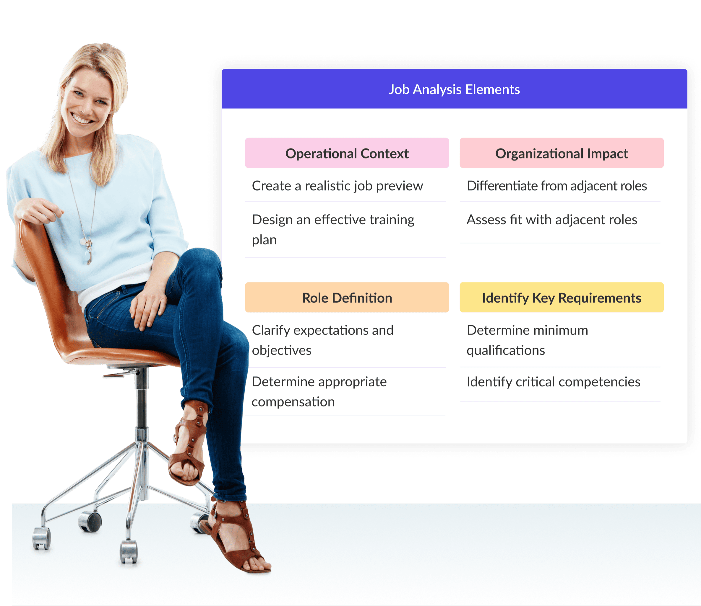 Job Analysis Elements