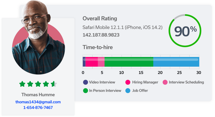 Back hiring decisions with data and structure