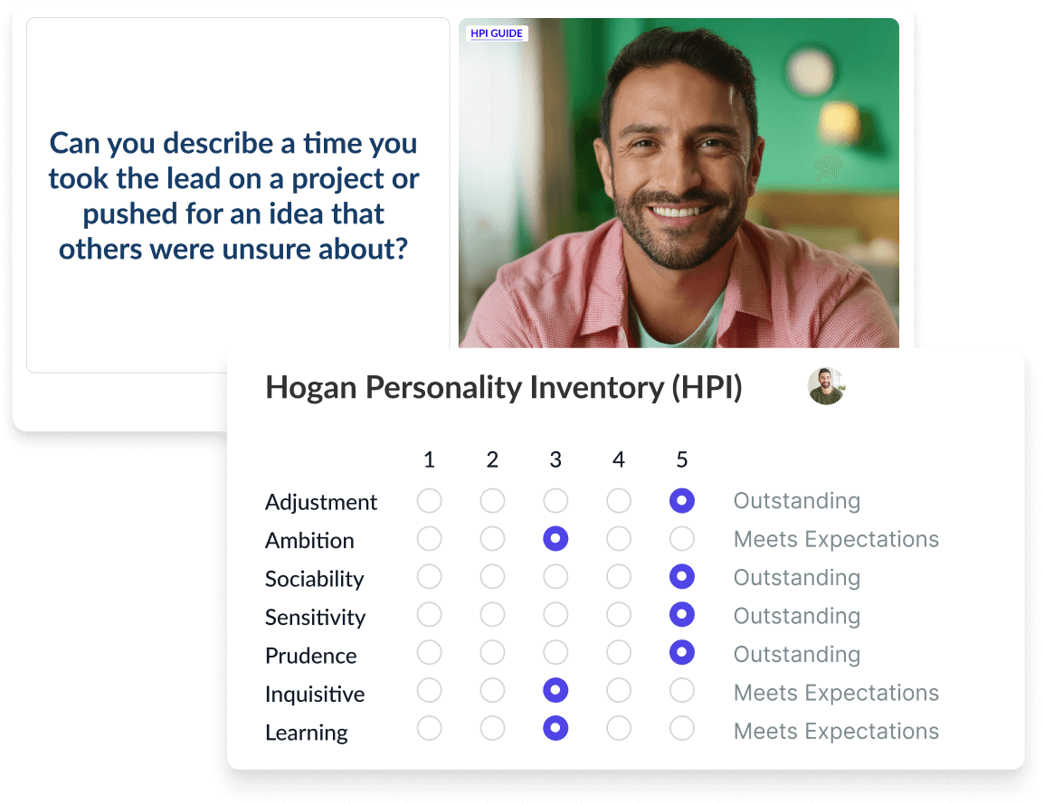 Personality Tests