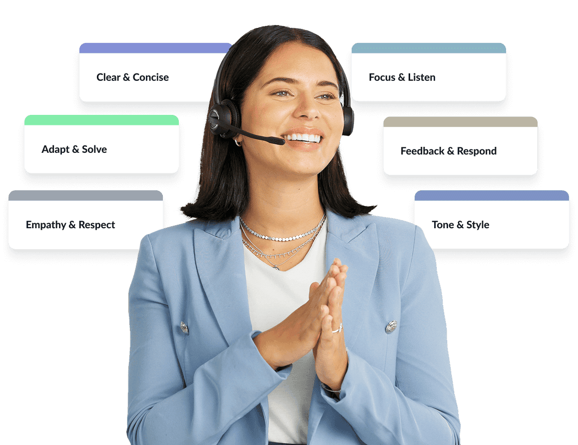 Professional Communication Skills