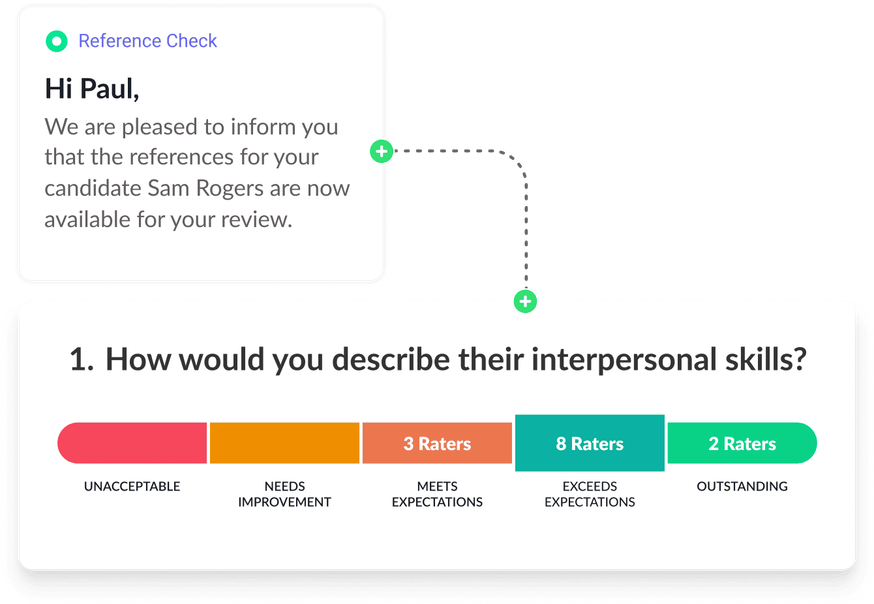 Reference check lp response rate