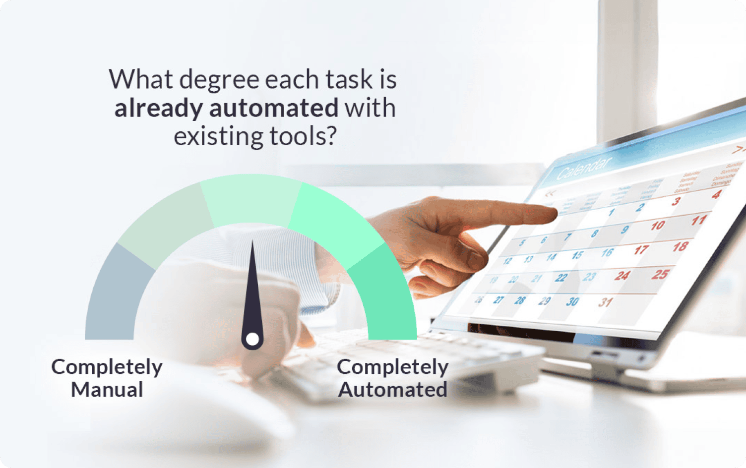 Score Your Existing Workflow Based on the Time Needed and Existing Automation