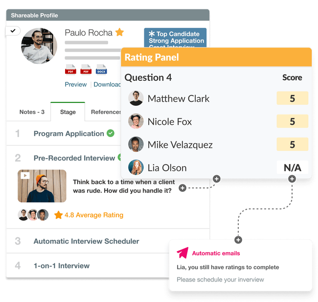 Manager overview of applicant profiles and scoring