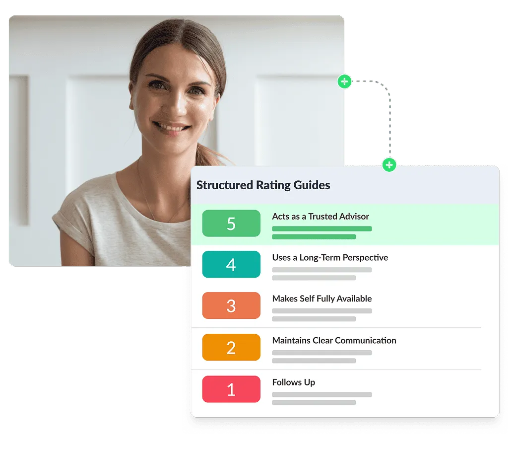 Structured rating guides with scored competencies