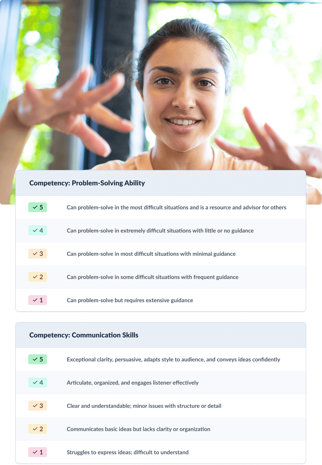 What is a interview rubric