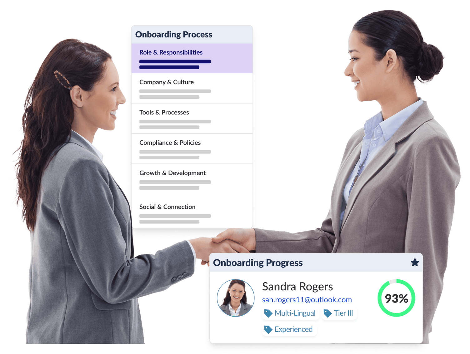 What is onboarding?